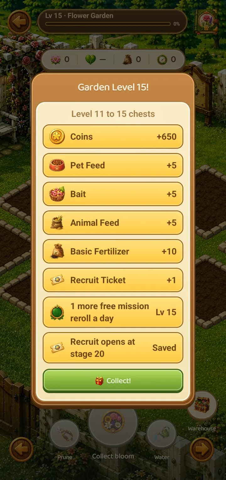 Garden Level 15 reached: a reward chest and a new perk